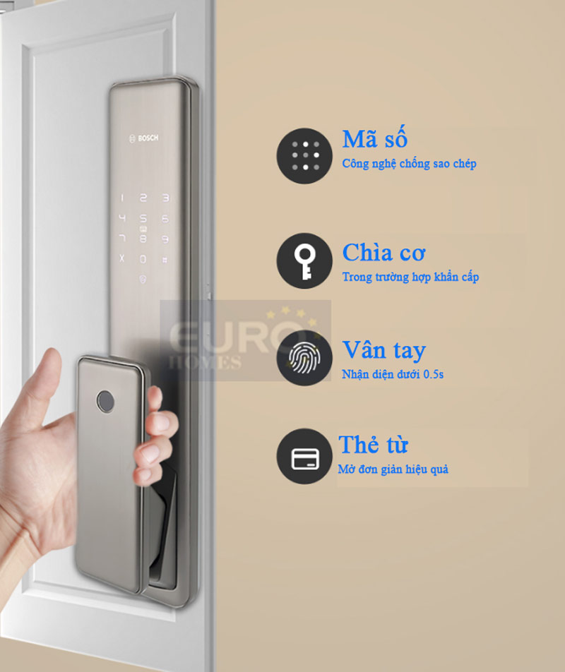 Khóa điện tử Bosch FU750/780